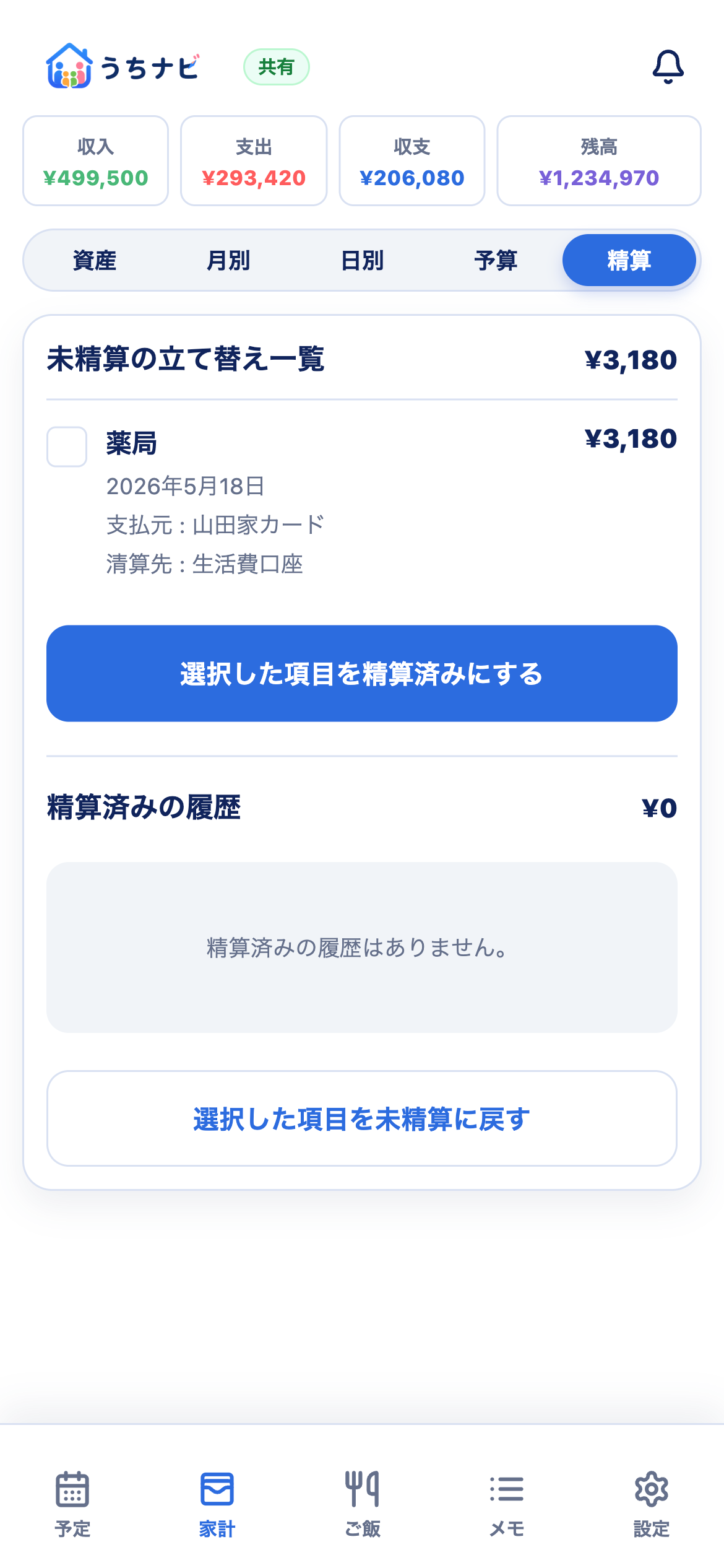 家計の精算表示