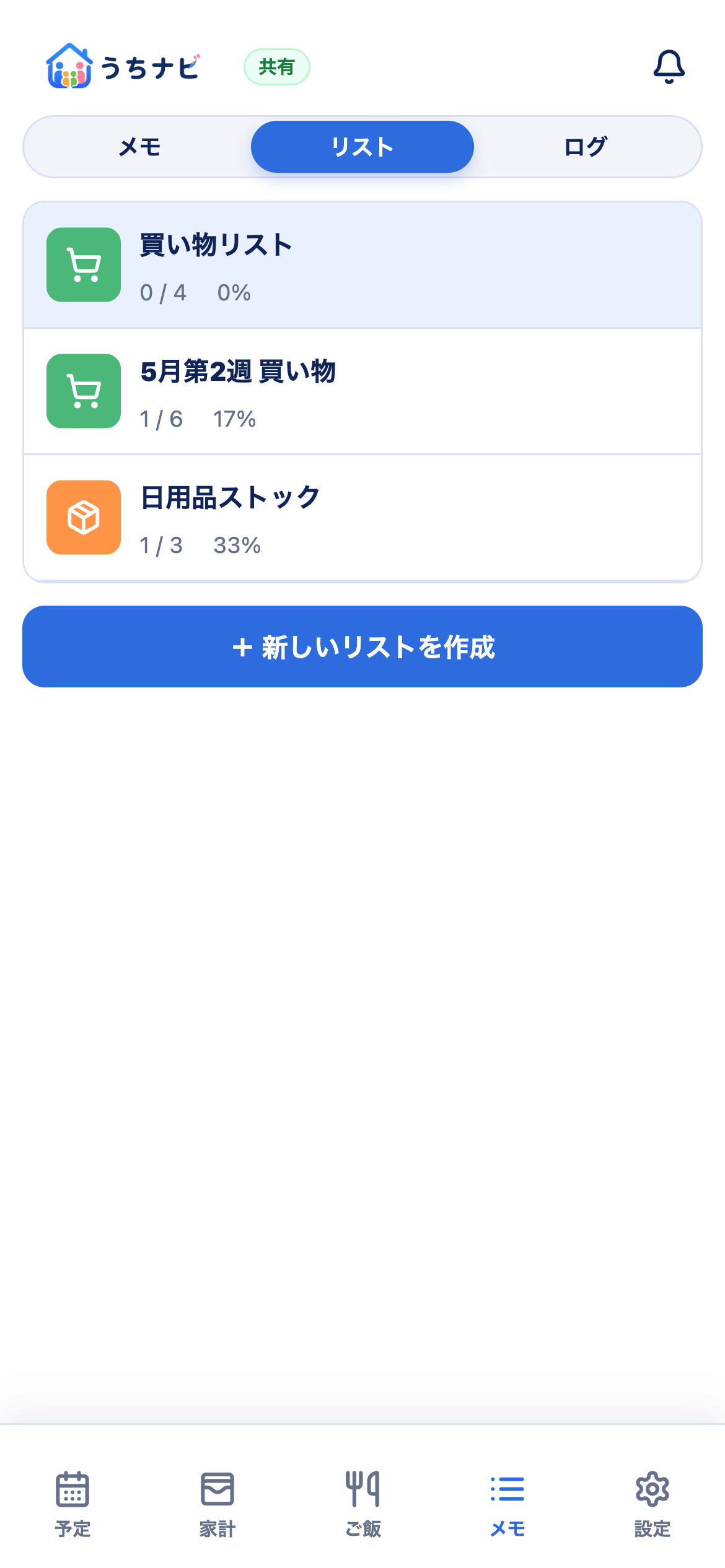 リスト一覧