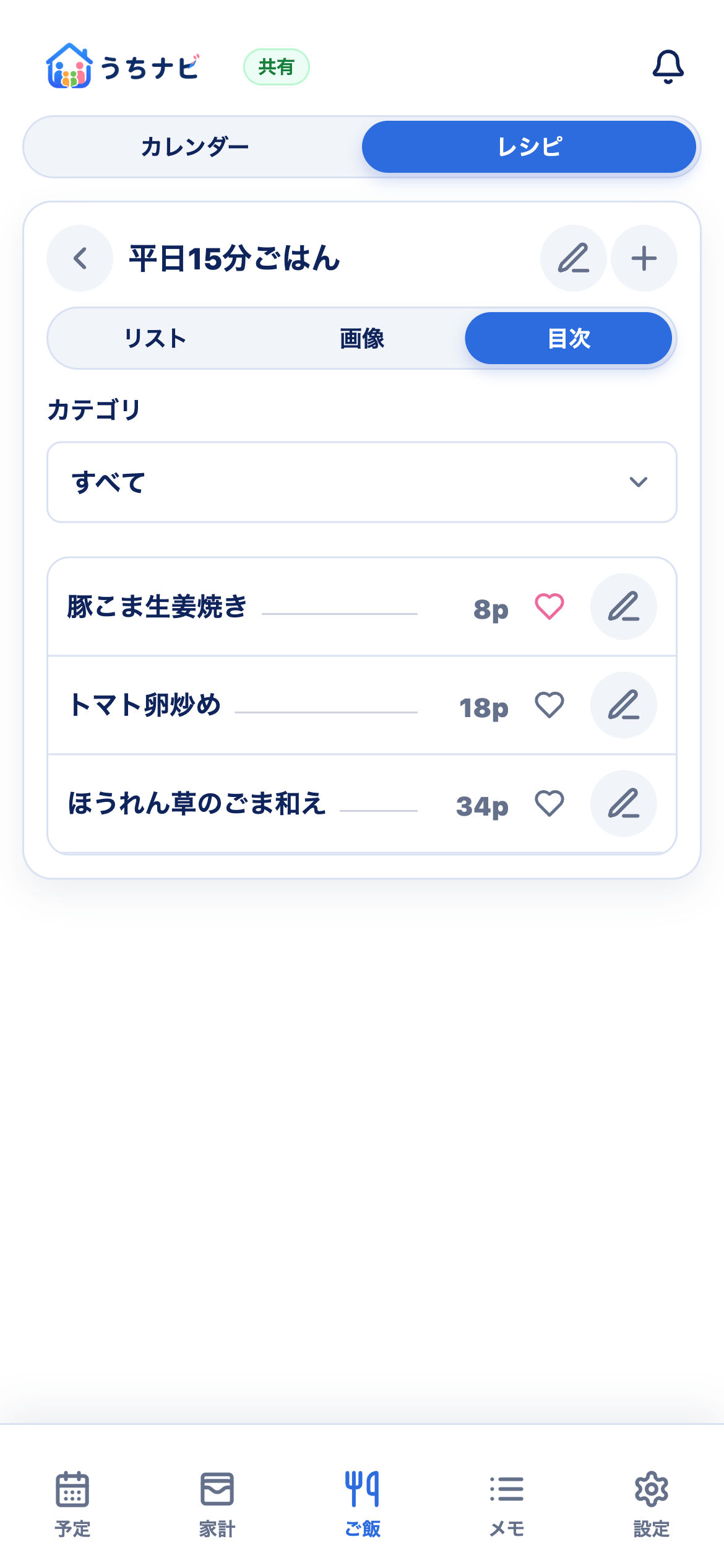 レシピの目次表示